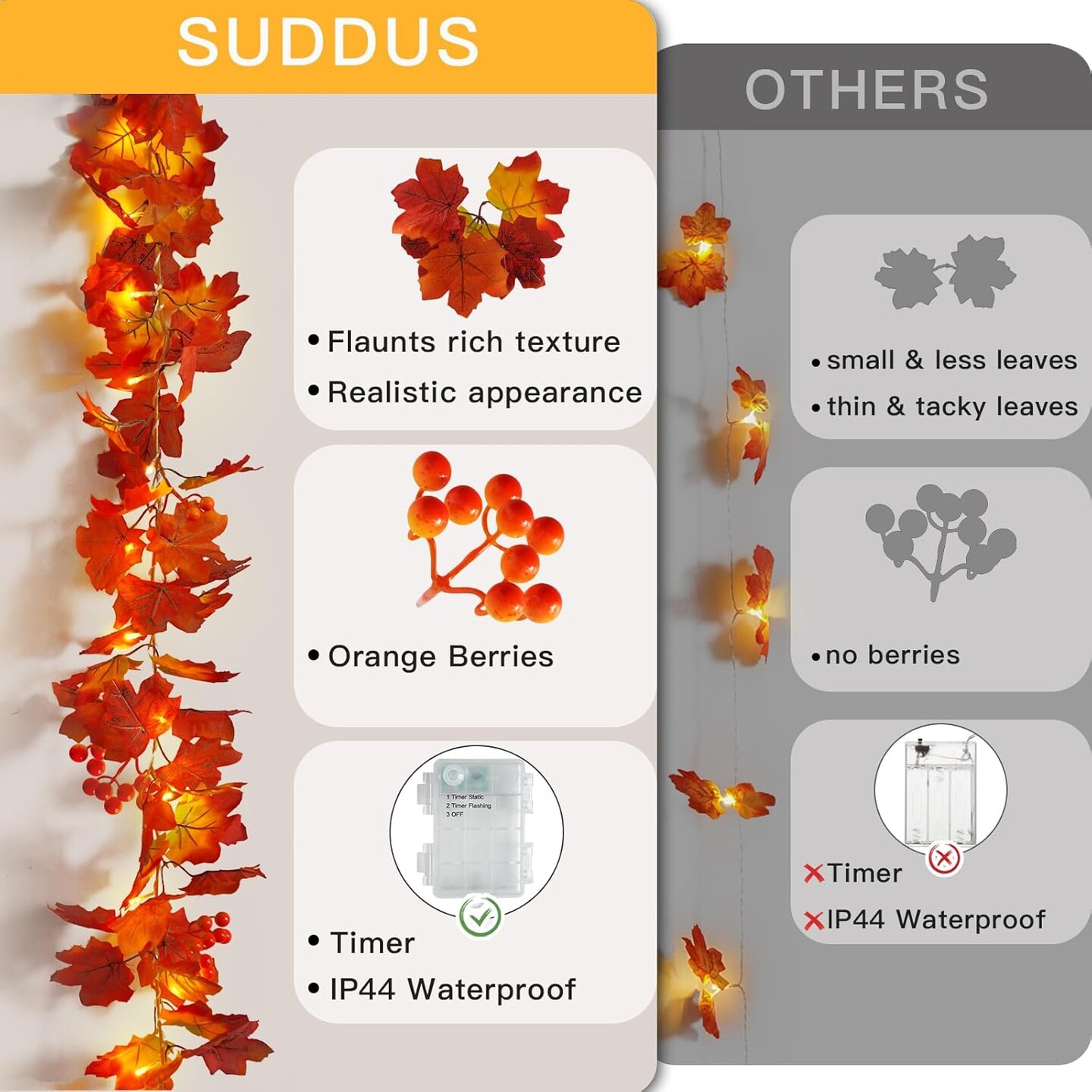 suddus Fall Garland with Lights Battery Operated