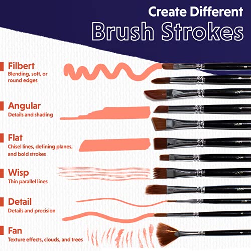 Pack of 12  Acrylic Paint Brushes - Professional, Wide and Fine Tip, Nylon Hair Artist Paintbrushes - Paintbrush Bulk Set for Watercolor, Canvas, Craft, Detail &#x26; Oil Painting