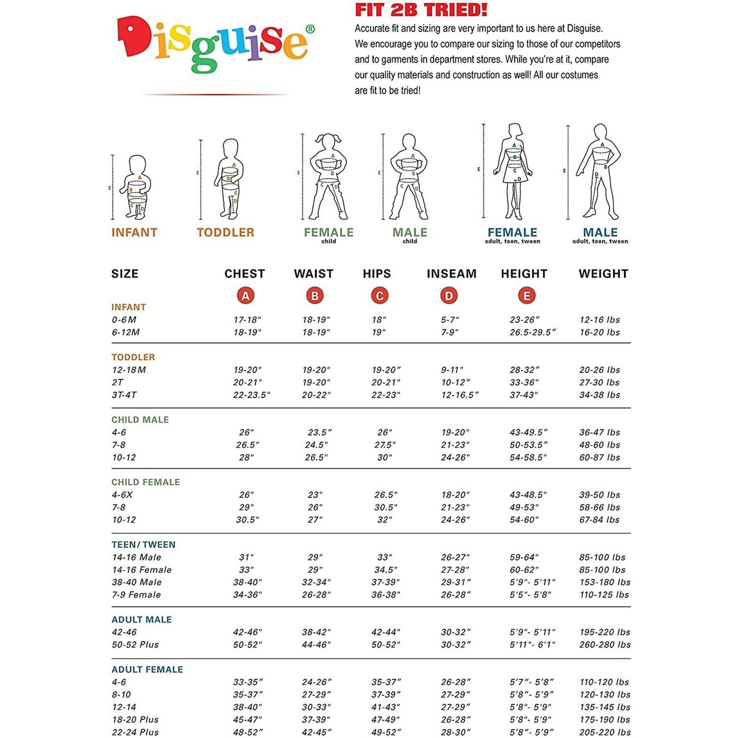 Blippi Costume for Kids Official Jumpsuit Outfit with Hat Bowtie Classic Toddler Size Large (4-6)