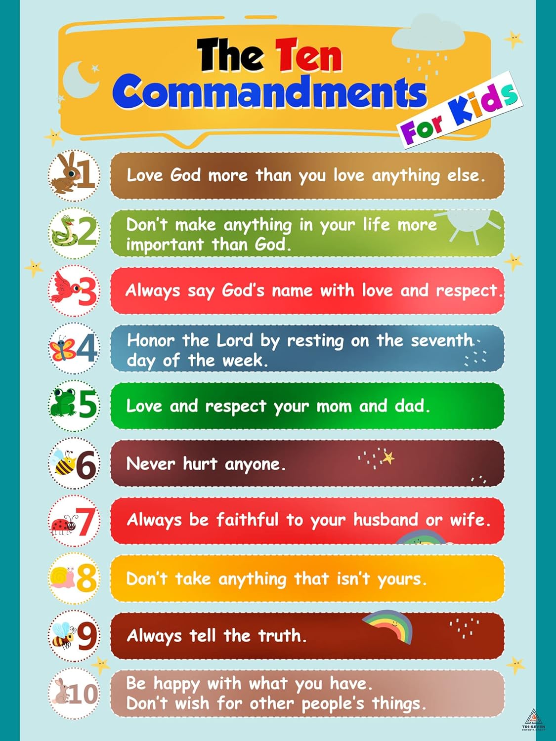 Ten Commandments Poster for Kids Children Classroom Wall Art, 18&#x22;x24&#x22;, Unframed