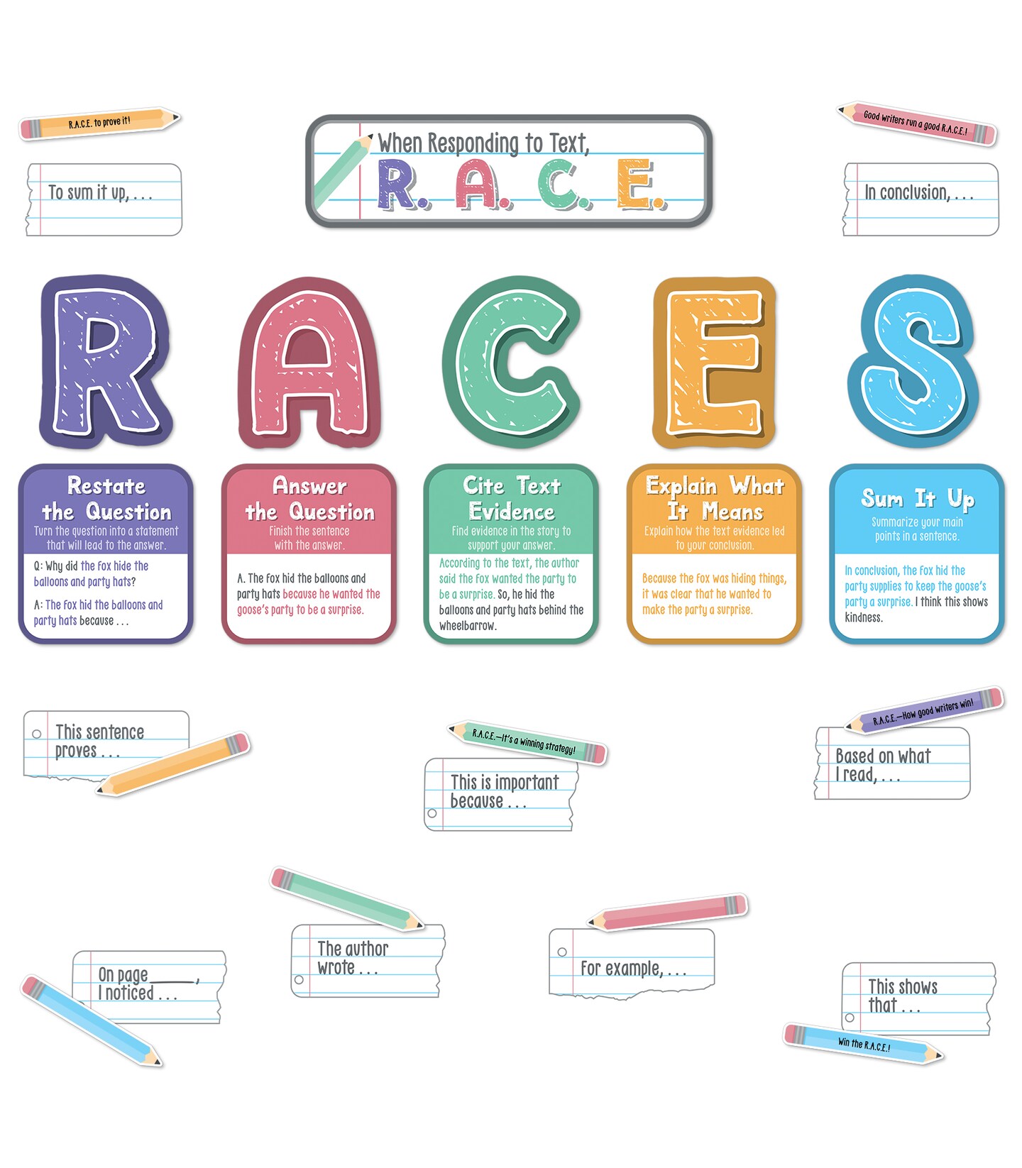 Carson Dellosa 37-Piece RACES Writing Process Bulletin Board Decorations Set, Pencil Cutouts, Sentence Strips, and Strategy Charts, ELA Classroom Decor and Teacher Supplies