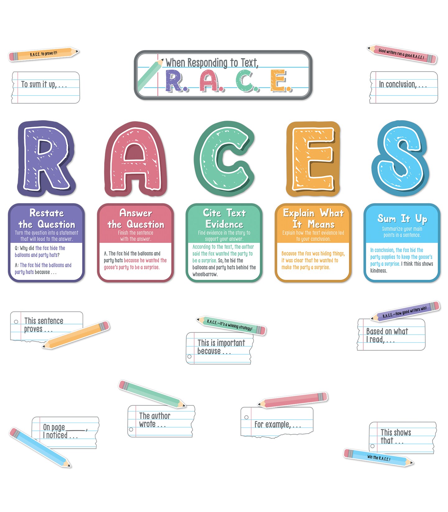 Carson Dellosa 37-Piece RACES Writing Bulletin Board Set, Sentence Strips, Pencil Cutouts, and Writing Process Posters for Classroom, Reading &#x26; Writing Cork Board, Bulletin Board, and Classroom Decor