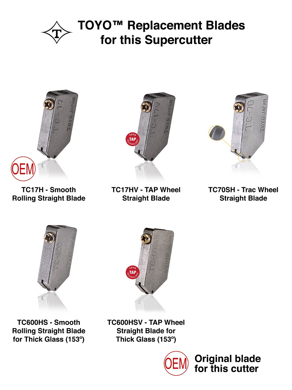 [TC-600S] TOYO&#x2122; Pistol Grip Supercutter&#xAE; - STRAIGHT BLADE