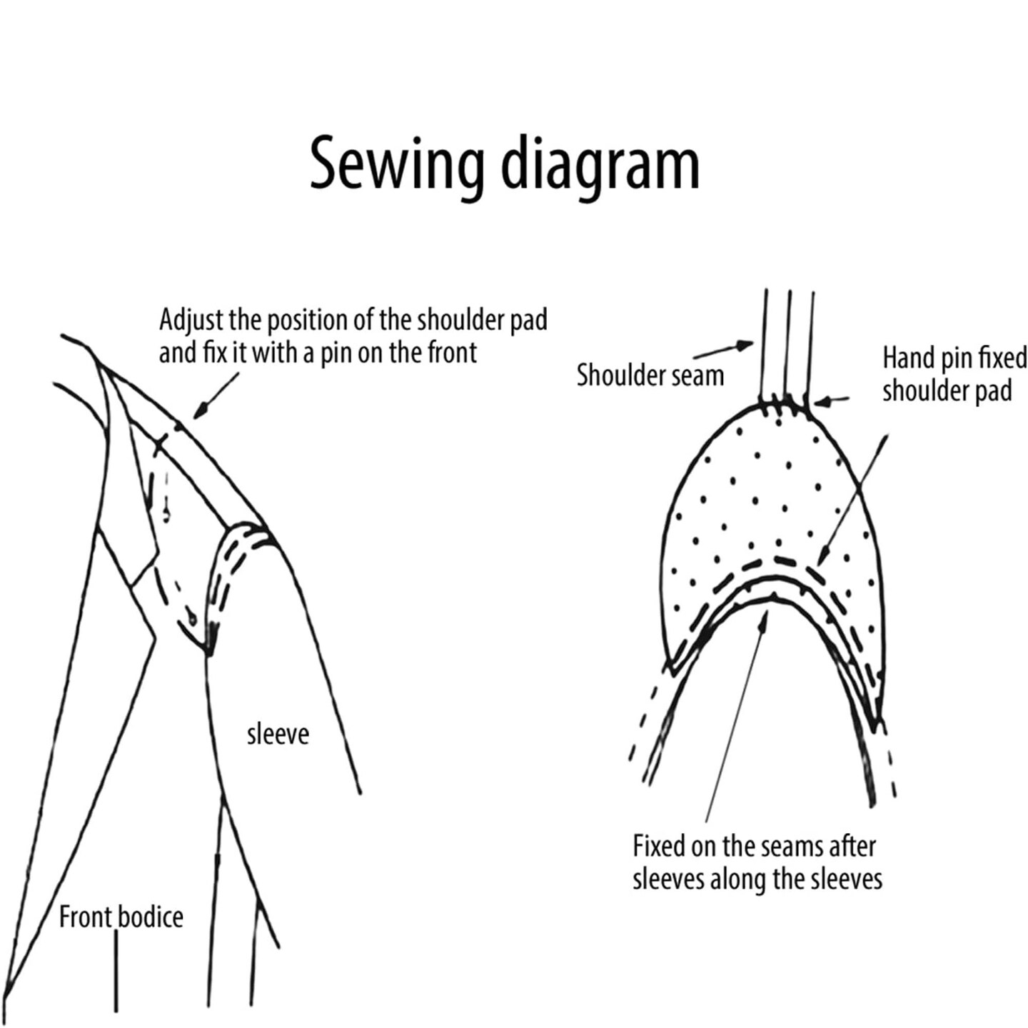 Large 1.5" Fashion Foam Shoulder Pads Pair for Blazer Jacket Suit Padding Nude Color