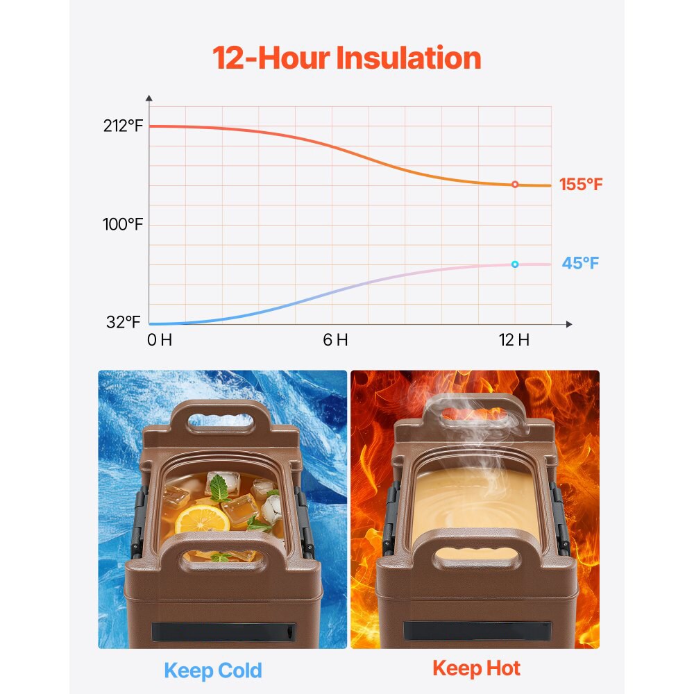 5 Gal Insulated Beverage Dispenser Hot and Cold Drinks with Spigot