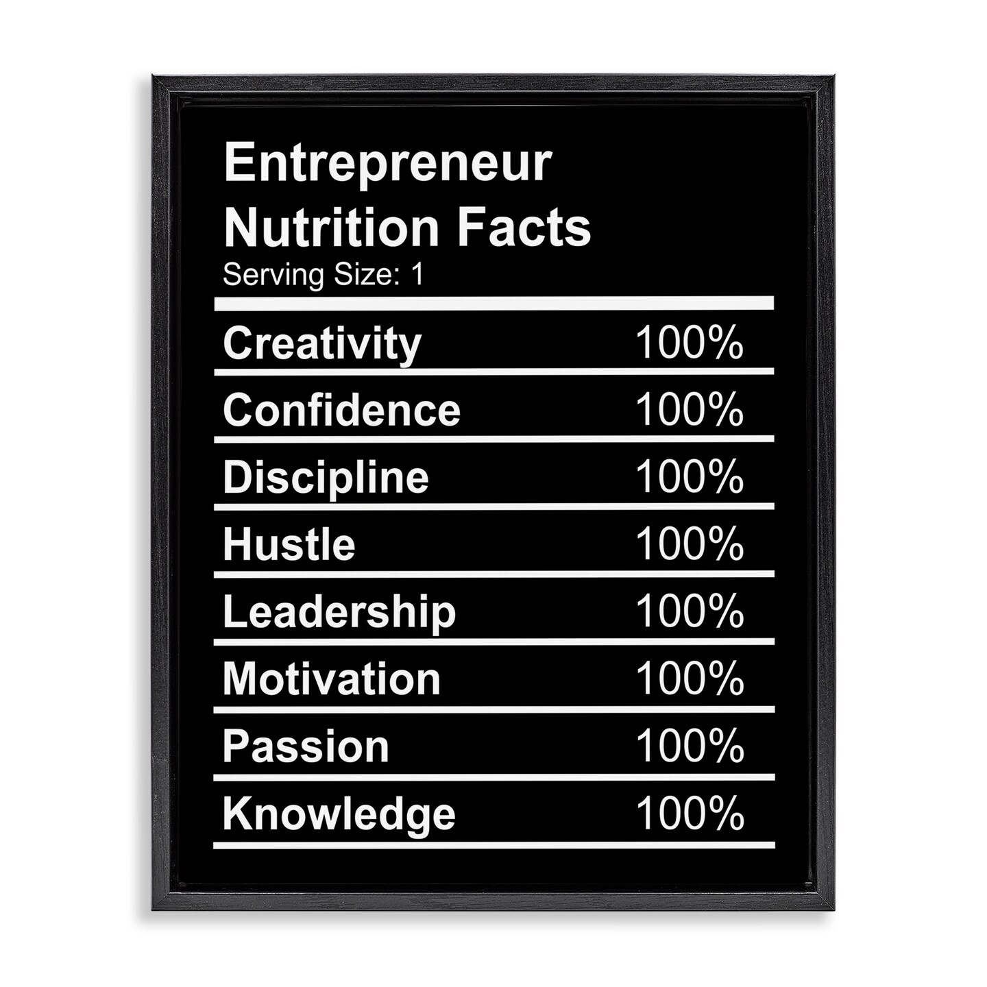 Stupell Industries Entrepreneur Nutrition Facts Floater Framed Canvas Wall Art Design by Daphne Polselli