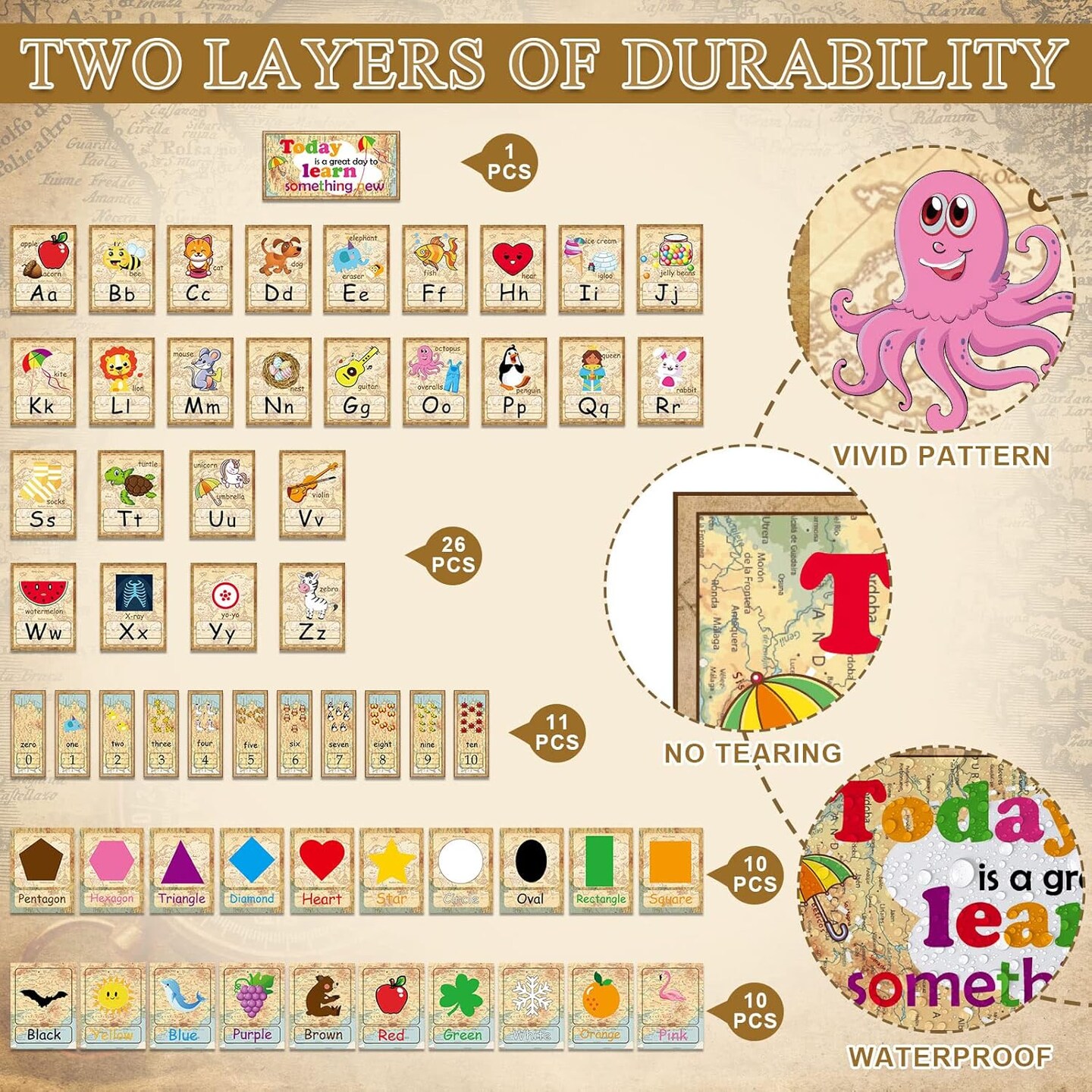 58 Pcs Travel The Map Educational Cards Early Learning Poster