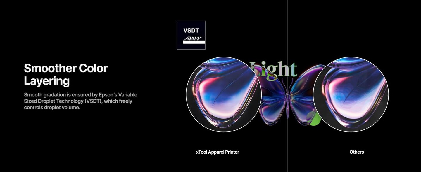 xTool Apparel Printer: One Click DTF Printer, Effortless Customization for Business, Standalone