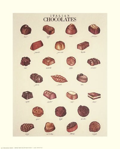 Italian Chocolates by Anon Wall Art D&#xE9;cor 19 &#xBE; x 15 &#xBE; Art Print