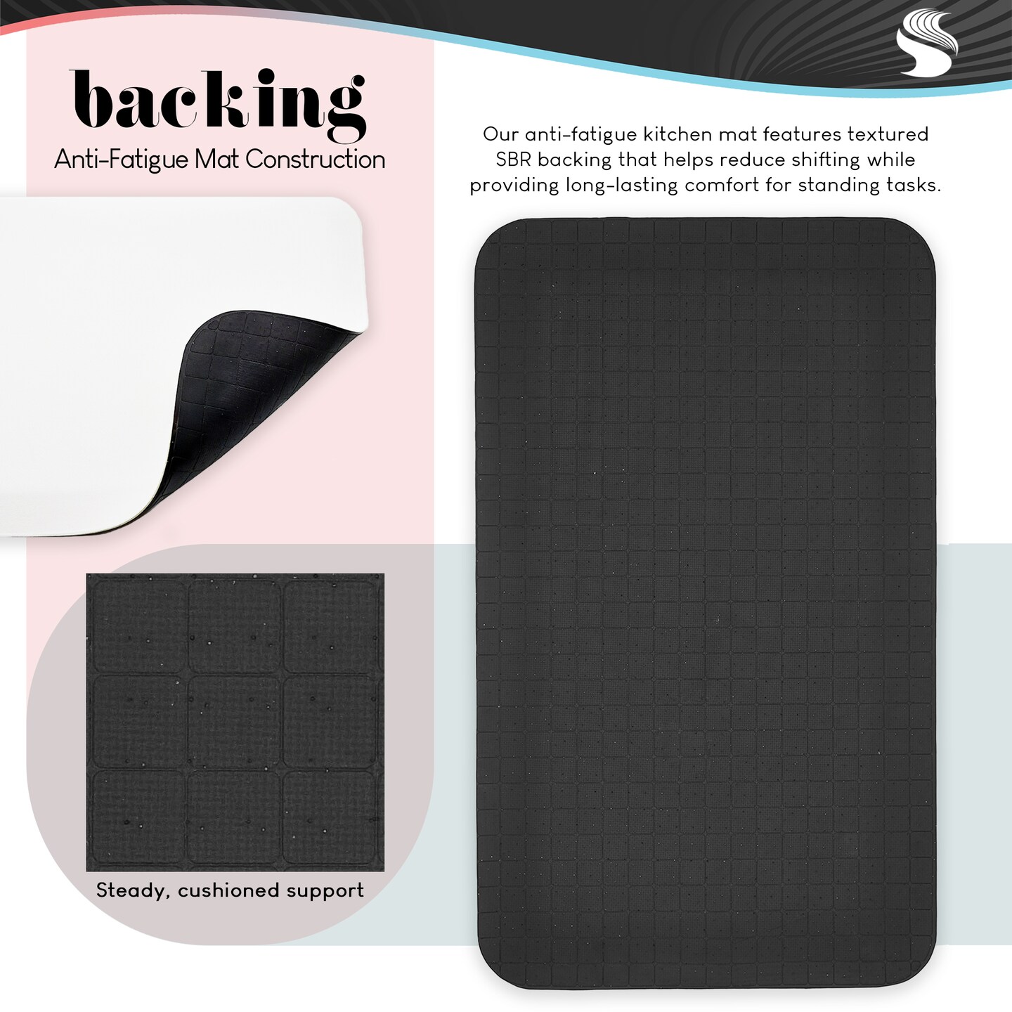 Stupell Industries Blue Hydrangeas Galore Printed Anti-Fatigue Floor Mat, design by Nan, 30"x18"