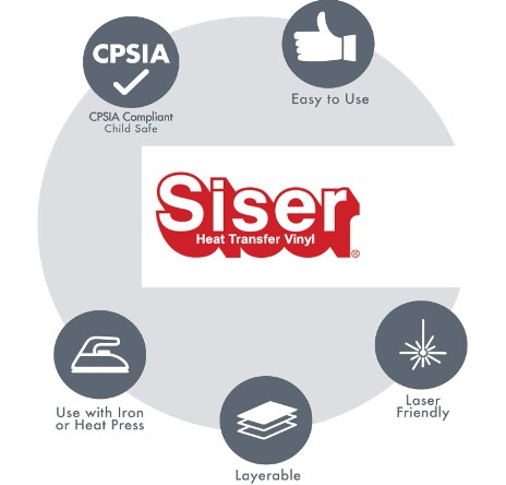 Siser EasyWeed Heat Transfer Vinyl 11.8" x 15ft Roll (Black) - Compatible with Siser, Cricut, Silhouette and Other Craft/Professional Cutters - CPSIA Certified