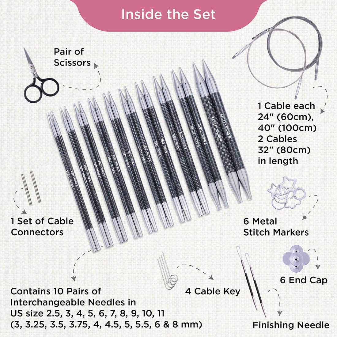 KnitPro Karbonz Élan Premium Interchangeable Knitting Needle Gift Set