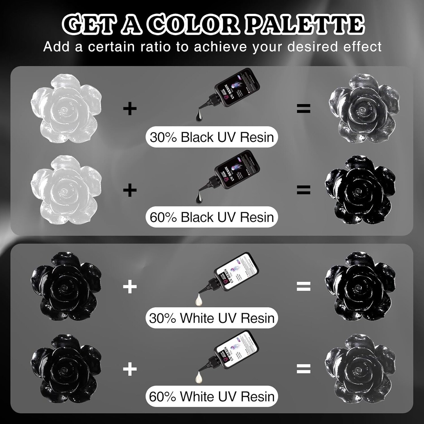 LET&#x27;S RESIN Colored UV Resin, 300g Large Capacity White&#x26; Black UV Resin, Dark Odorless &#x26; Low Shrinkage UV Color Resin for Crafts, Jewelry Making, Colored Resin Casting and Coating