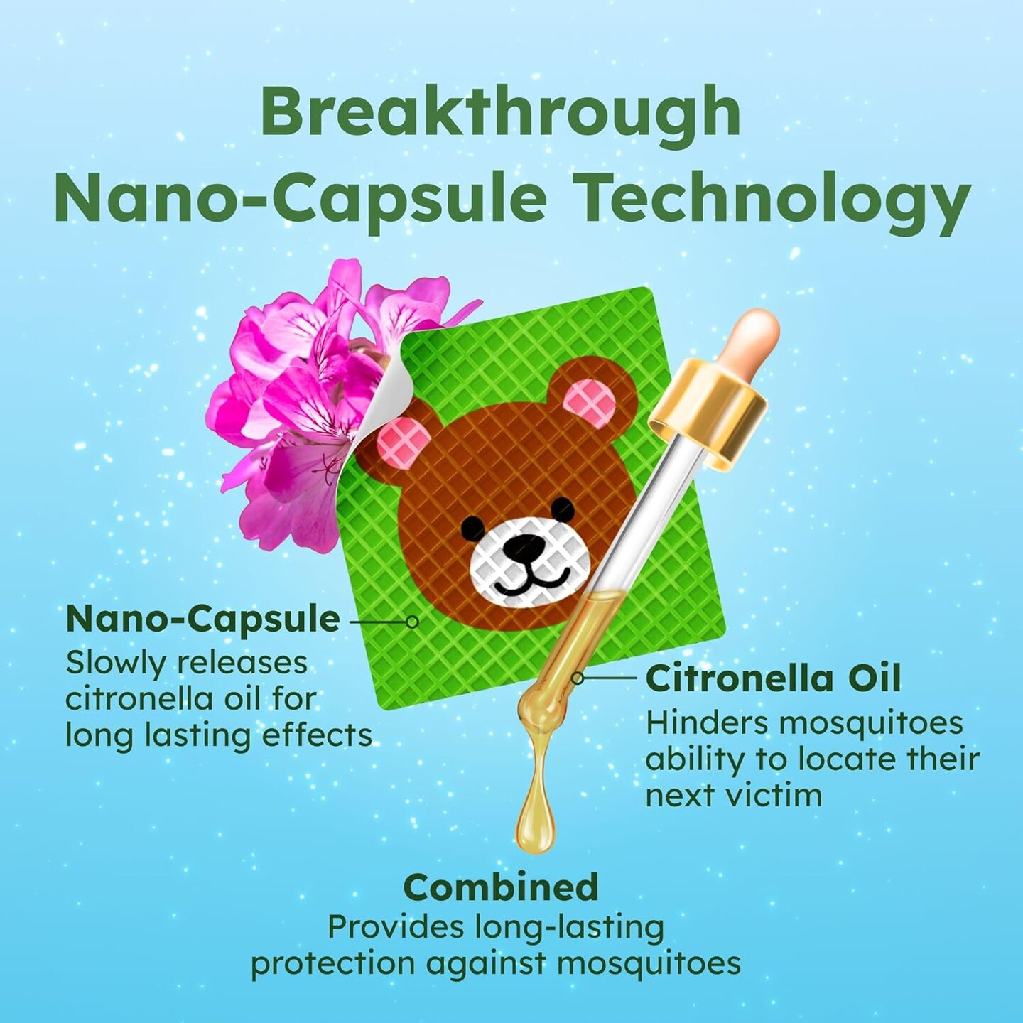 Mosquito Repellent Patch Stickers for Kids (78 Stickers)