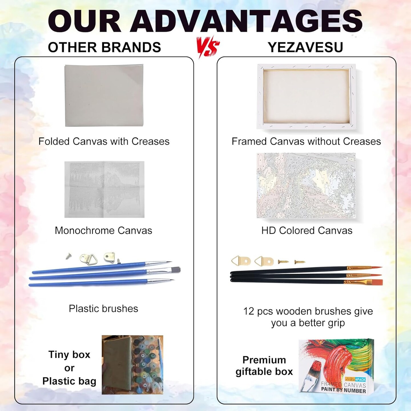 4 Pack Framed Paint by Numbers Kit,Home Wall Decor Gift 8x12 inch