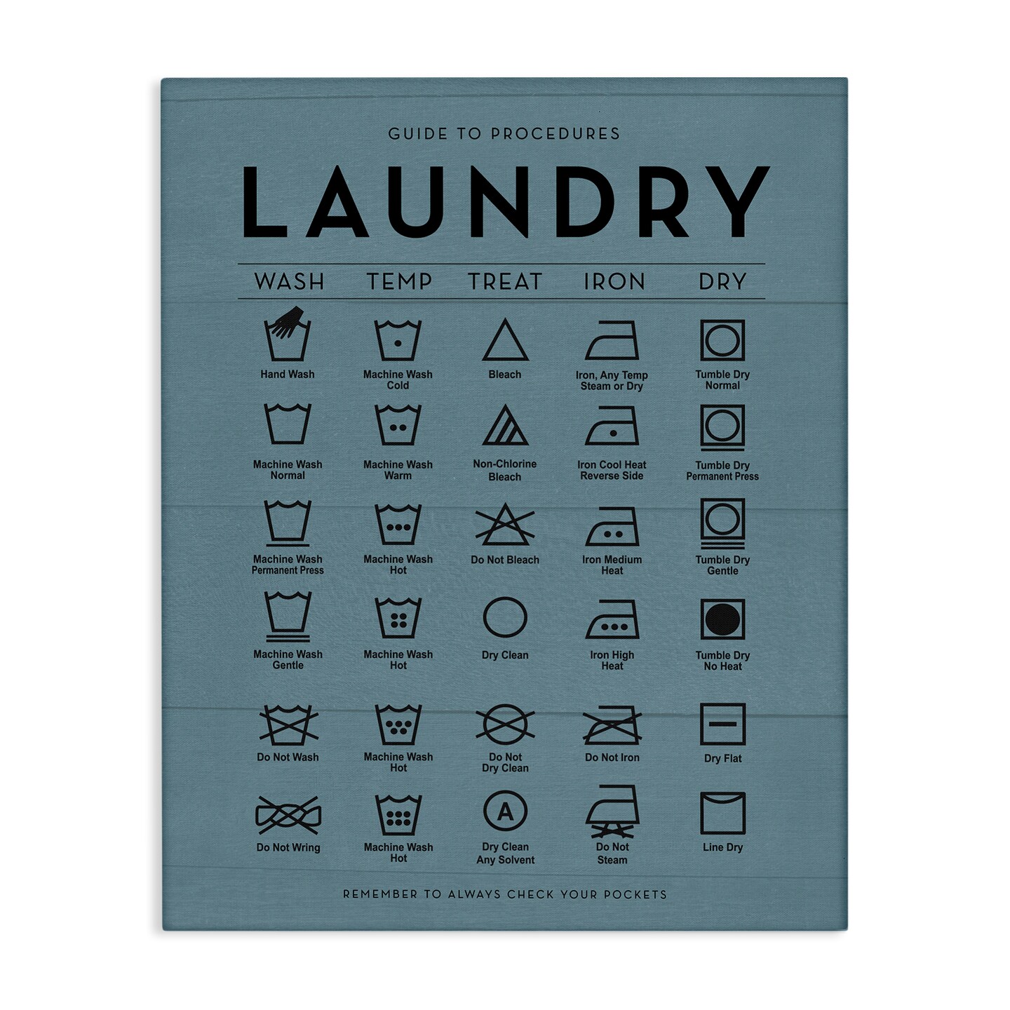 Stupell Industries Detailed Laundry Symbols Guide Canvas By Lettered and Lined