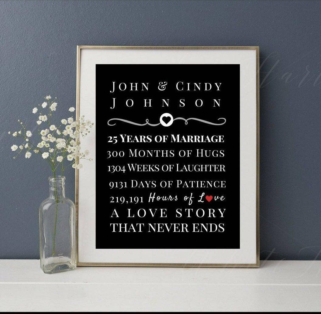 15 year Wedding Anniversary gift Framed art decor