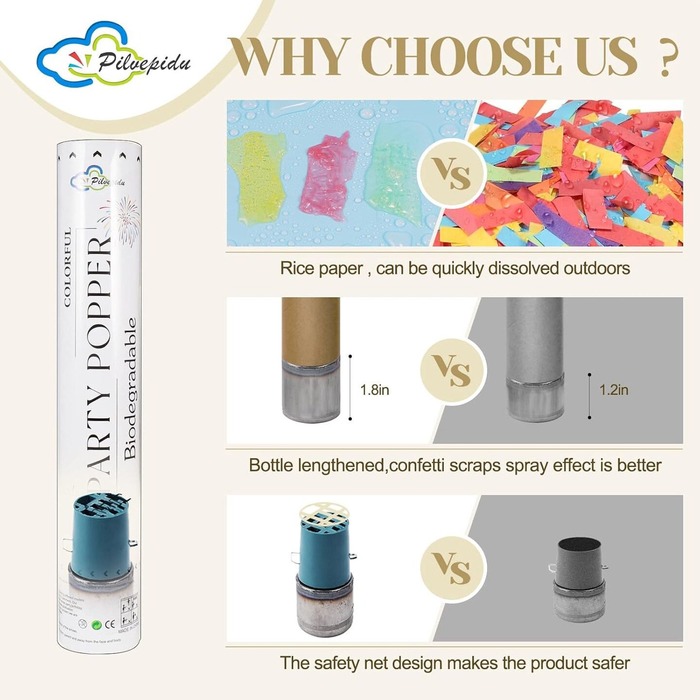 6PCS White Biodegradable Confetti Cannons – Air-Powered Party Poppers for Weddings & Birthdays