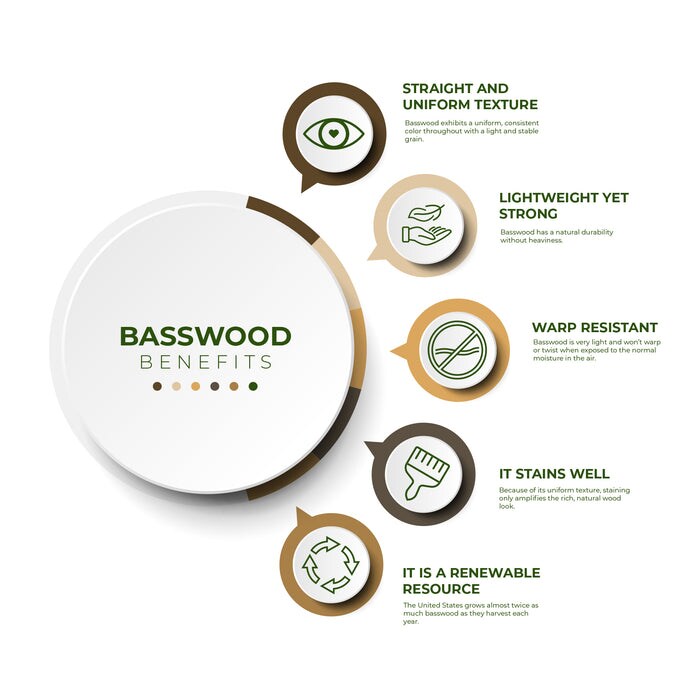 Basswood Colored Wood 12x12 inches Sheets, 1/8th, Thicknesses, Glowforge Diode Ready, 9 or 17 Different Colors Included