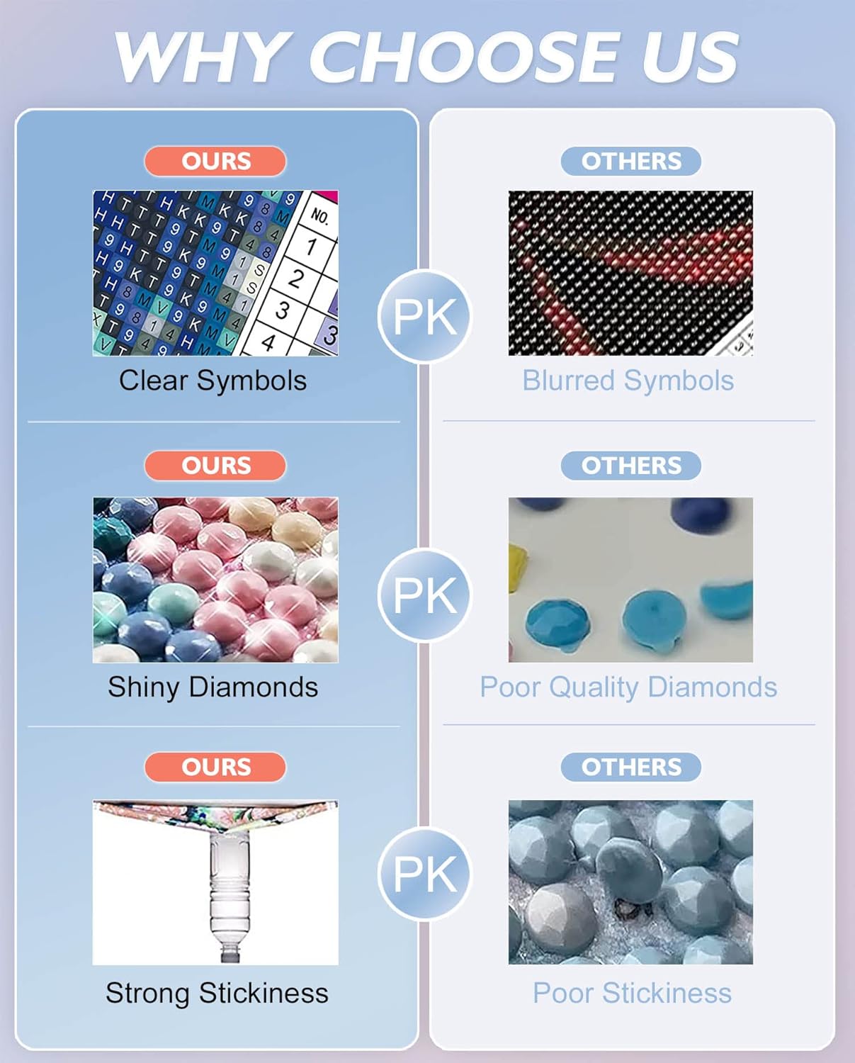 Diamond Painting Kits,Jesus Diamond Art Kit for Adults Full Round Drill,Paint with Diamond for Gift,Wall Decor