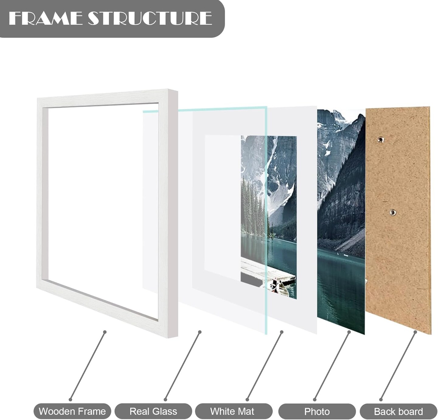 11x14 Picture Frames set of 3, Made of Glass and White Wooden Photo frame - Displays 8x10 Picture with Mat or 11 x 14 Poster without Mat, Wall Collage Frame set