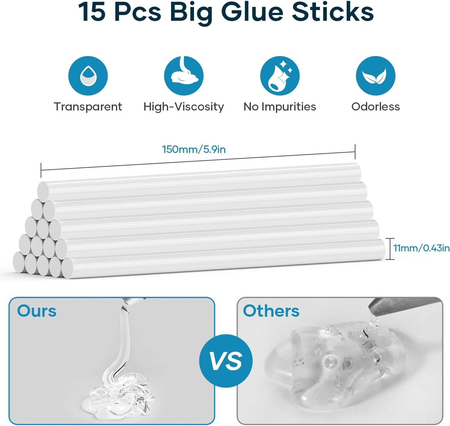 Fireproof Hot Glue Gun, 60/100W Dual Power Full Size Glue Gun with 15pcs Big Glue Sticks (7/16&#x22;), Fast Preheating Hot Glue Gun Kit for Crafting, Arts, DIY and Quick Home Repairs