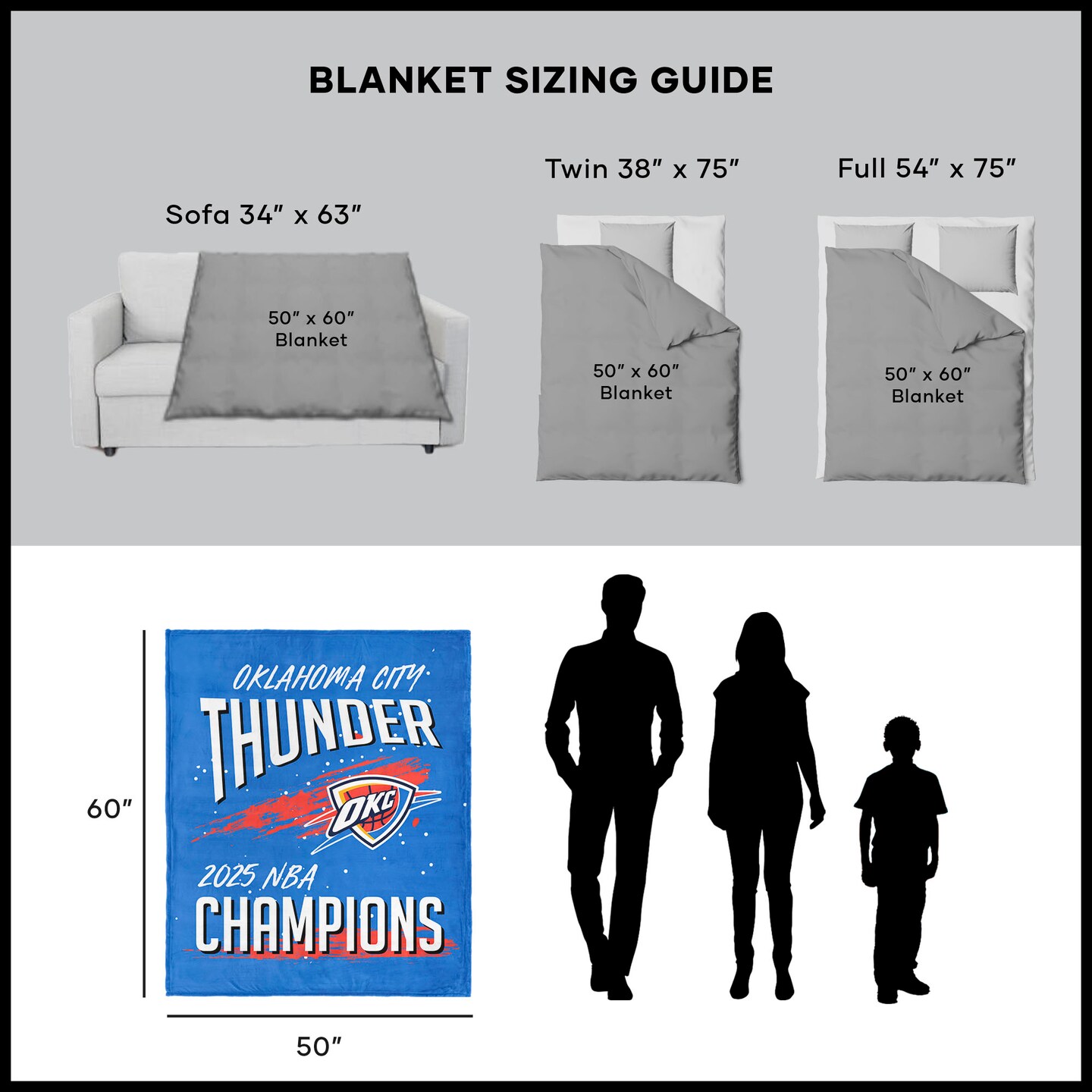 NBA Oklahoma City Thunder 2025 Champs Net Gain Silk Touch Sherpa Throw Blanket