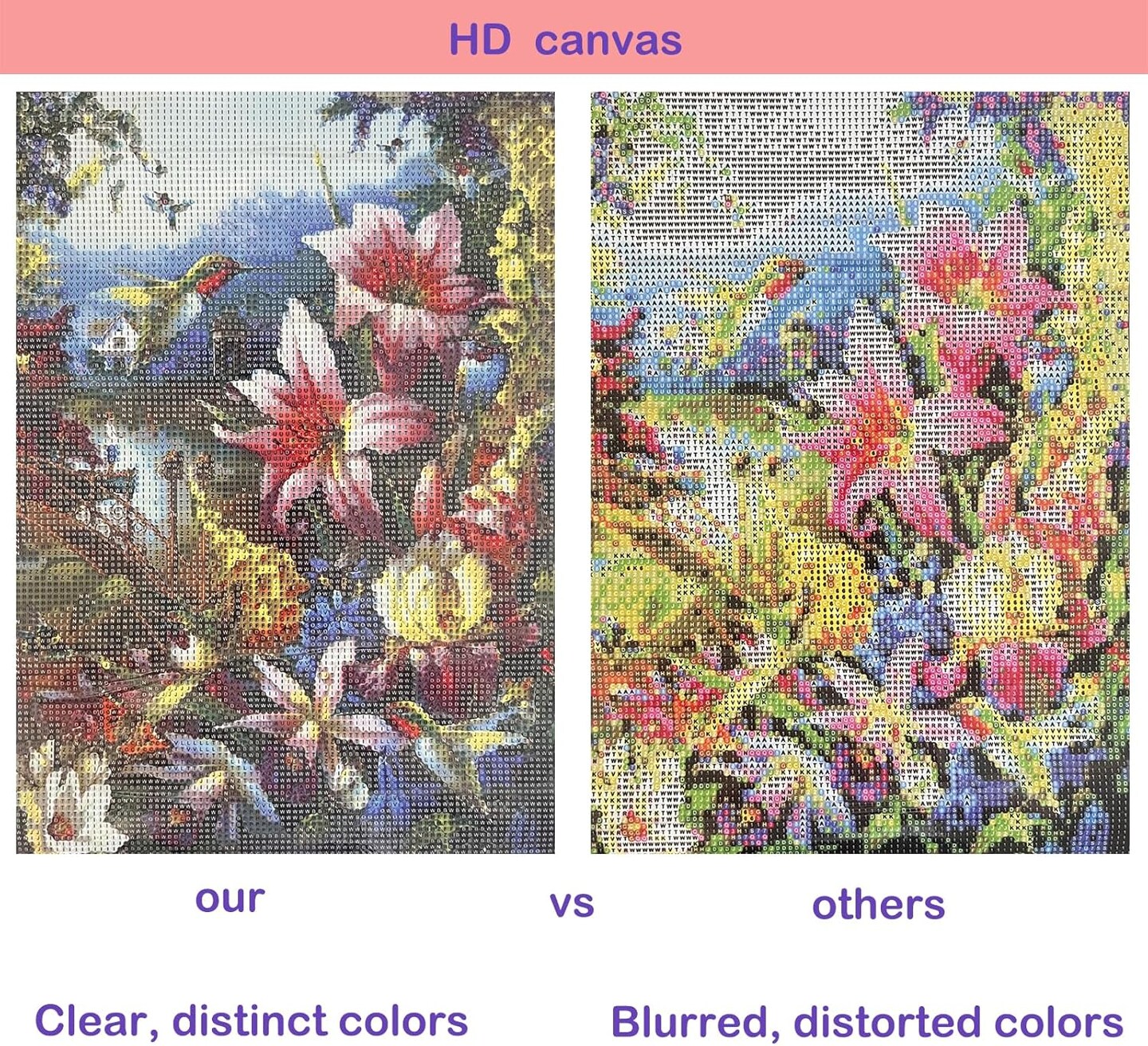 Gothic 5D Diamond Art Painting Kits for Adults