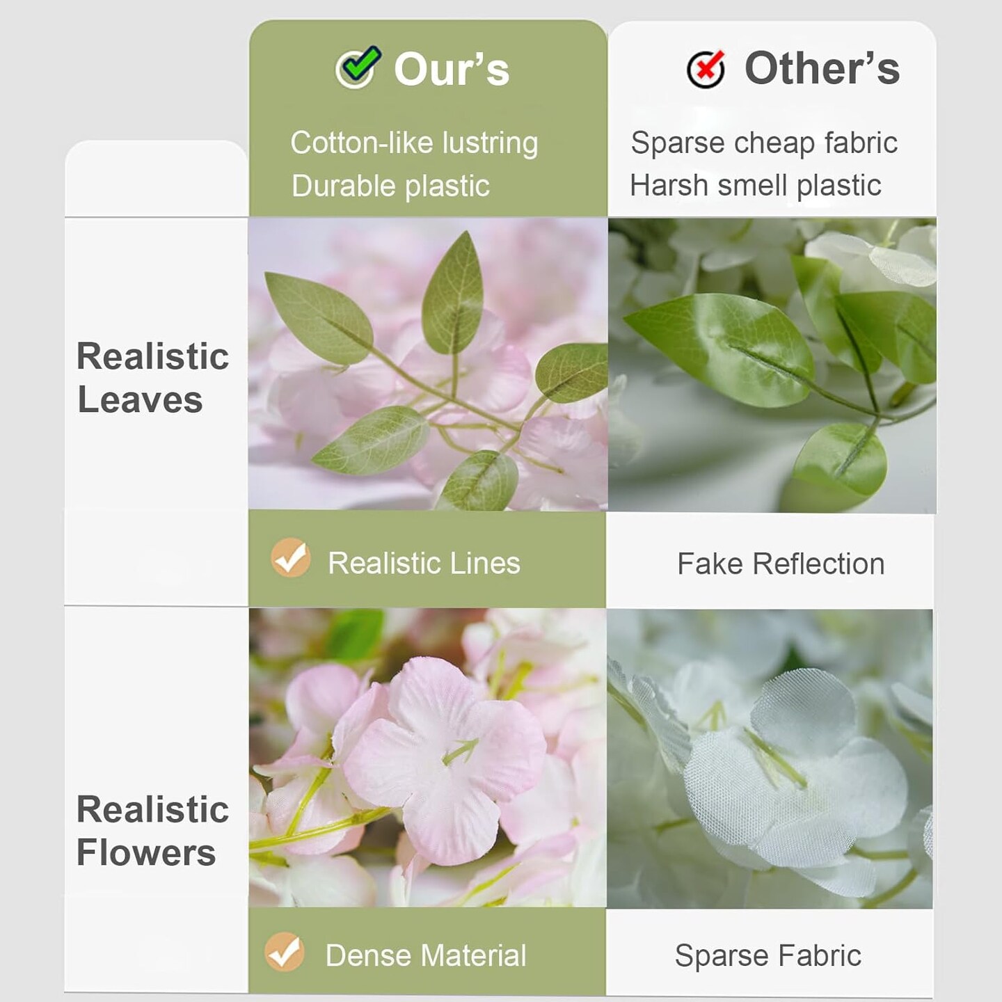 60 Branches Wisteria Hanging Flowers, Artificial Pink Wisteria Flowers Garland for Wedding Arch