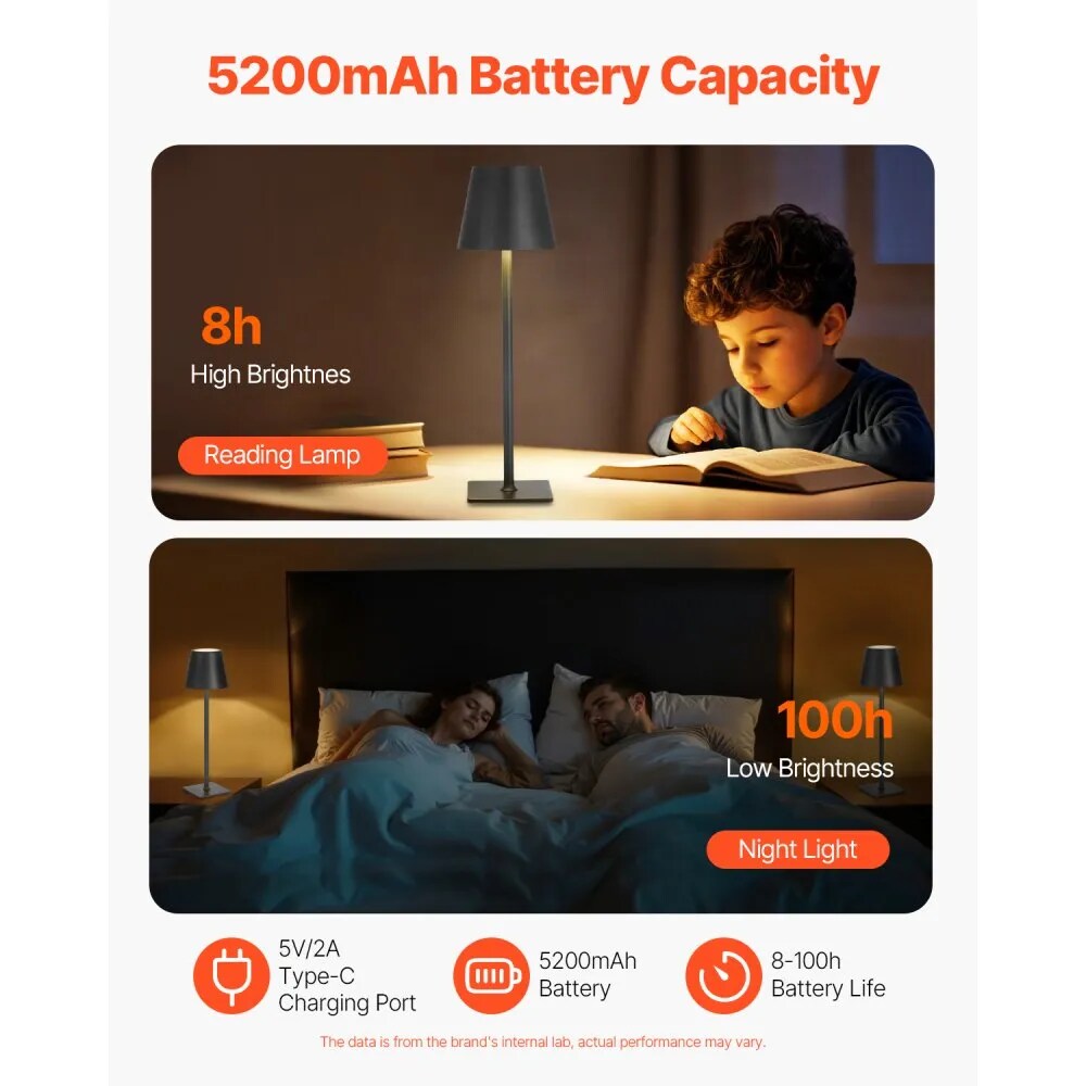 2 Pack Cordless Rechargeable Table Lamps Stepless Dimming 3 Color Temperature