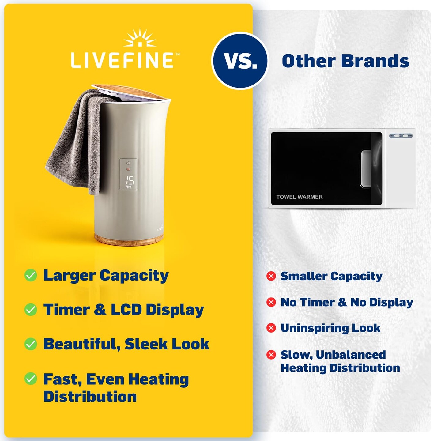 Live Fine Bathroom Towel Warmer, Large Blanket & Towel Heater