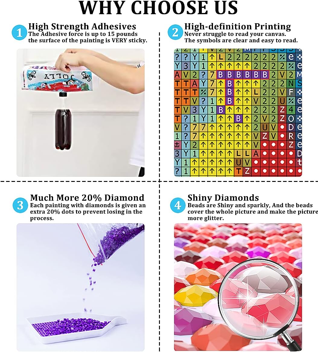5D Diamond Painting Kits for Adults