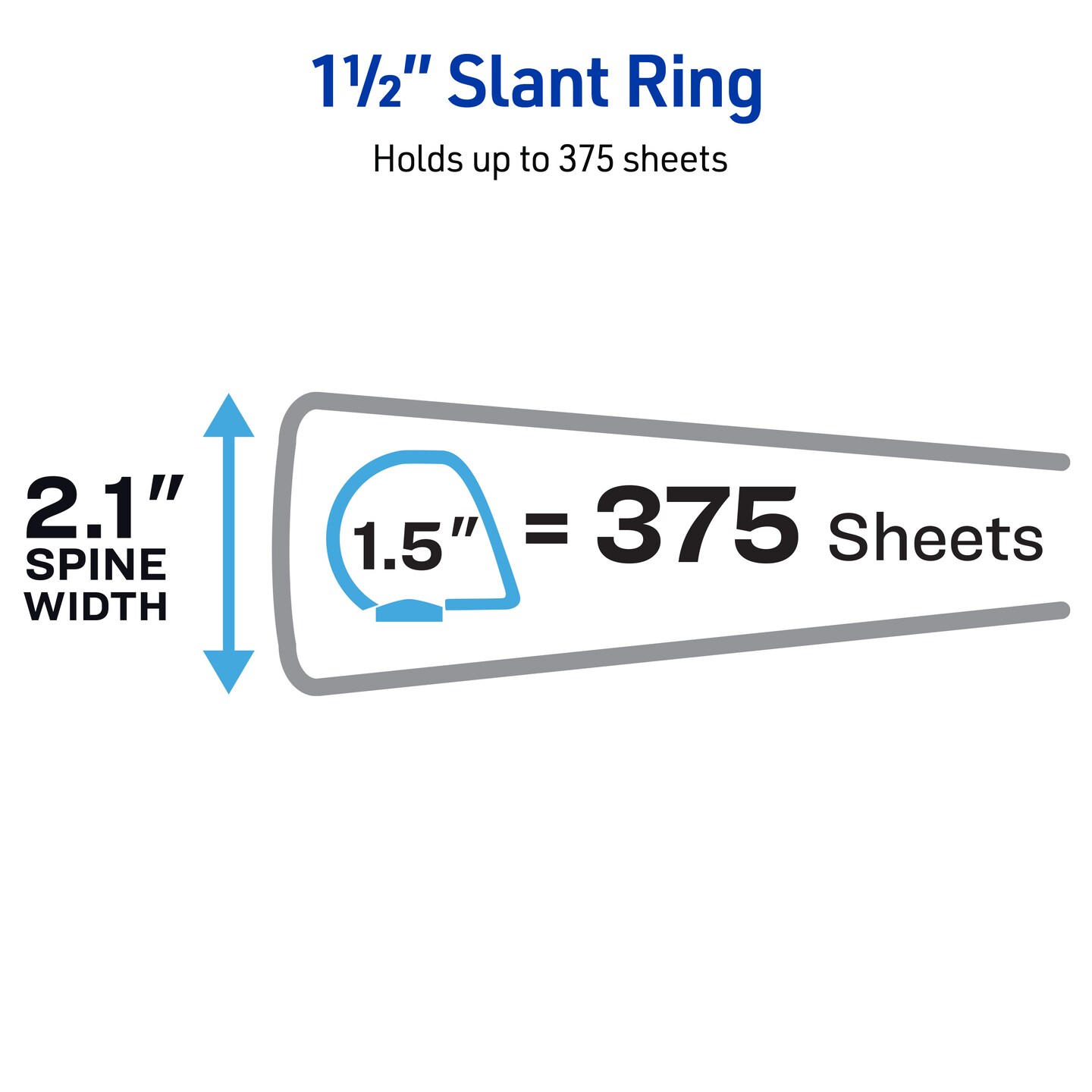 Avery Durable View 3 Ring Binders, 1.5 Inch Slant Rings, 375-Sheet Capacity, DuraHinge, 2.1 Inch Wide Spine, Customizable Clear Covers and Spine, 1 Black Binder (17021)
