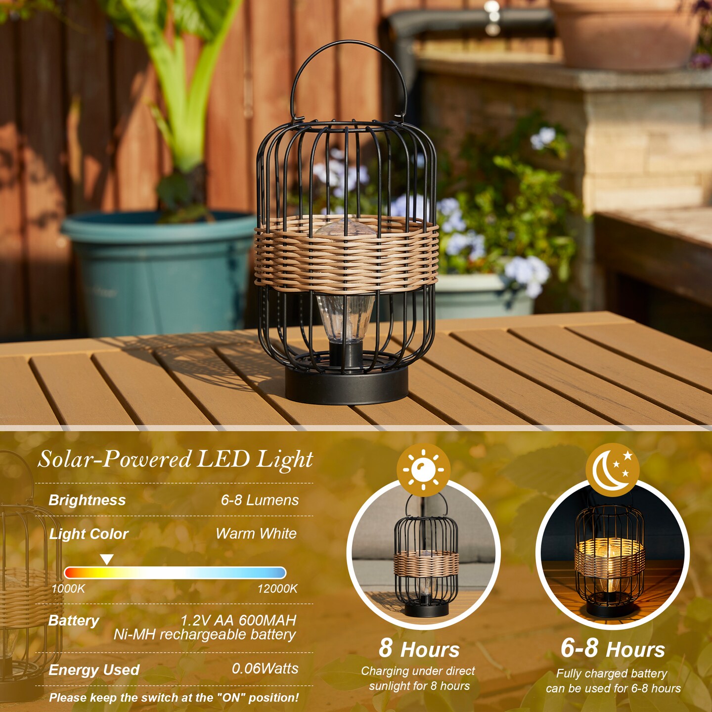 Set of 2 11.75"H Metal Wire Faux Rattan Solar Powered Outdoor Lantern with Edison Bulb and Handle