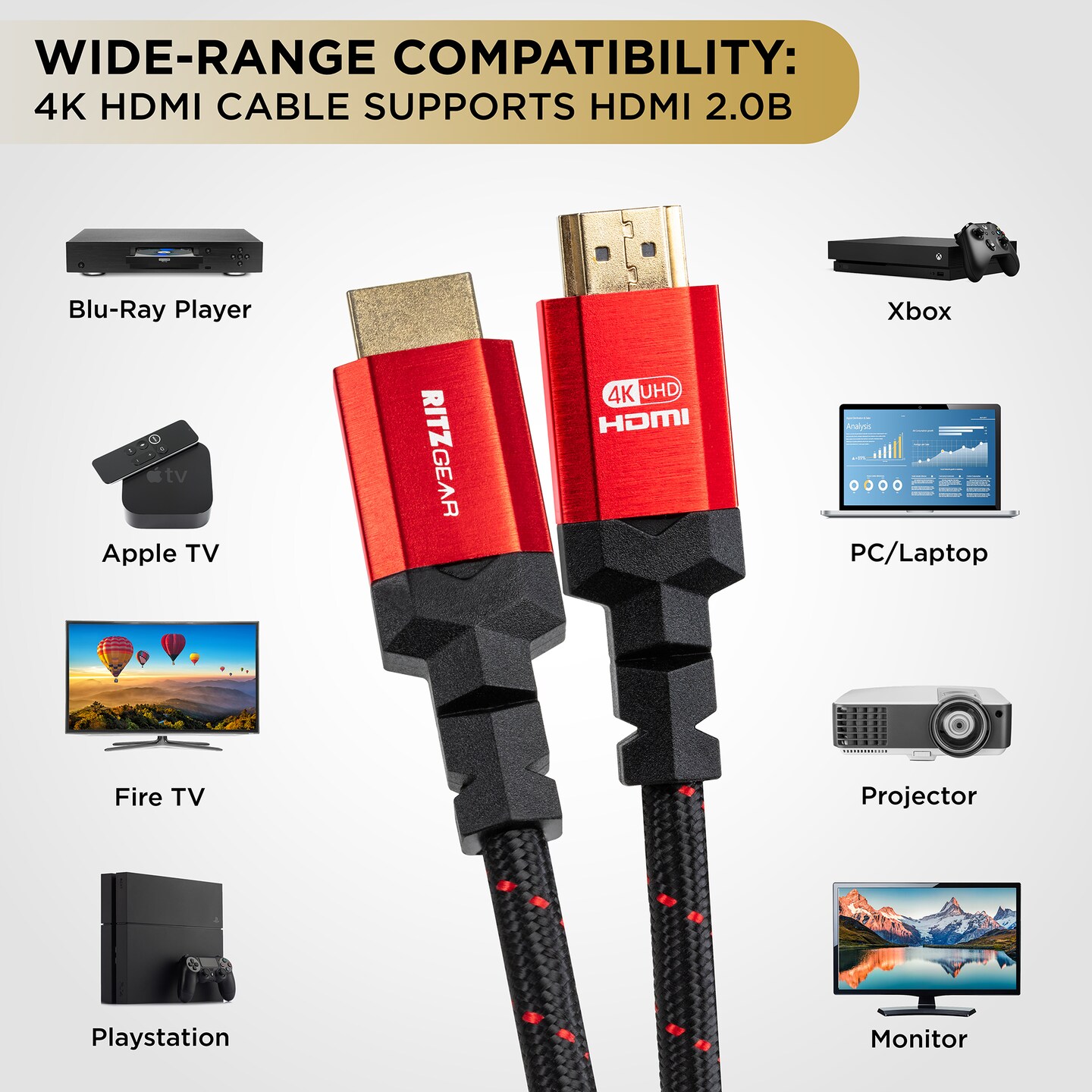 RitzGear 3 ft. 4K HDMI Cable, High Speed 18 Gbps HDMI to HDMI Cable, 3-Pack