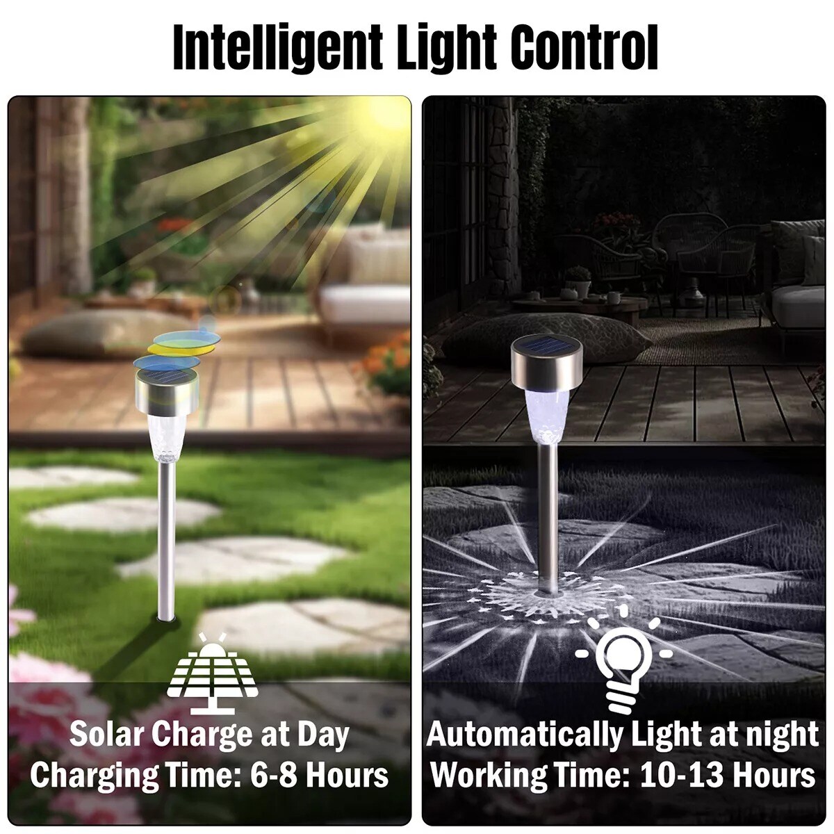 2X Solar Garden Lights RGB Outdoor Waterproof Landscape LED Pathway Yard