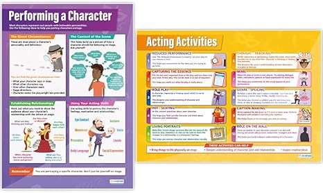 Acting Skills Drama Posters - Set of 5 - EXTRA LARGE 33&#x22; x 23.5&#x22; - Gloss Paper - Drama &#x26; Theater Middle and High School Classroom Decoration - Wall Charts