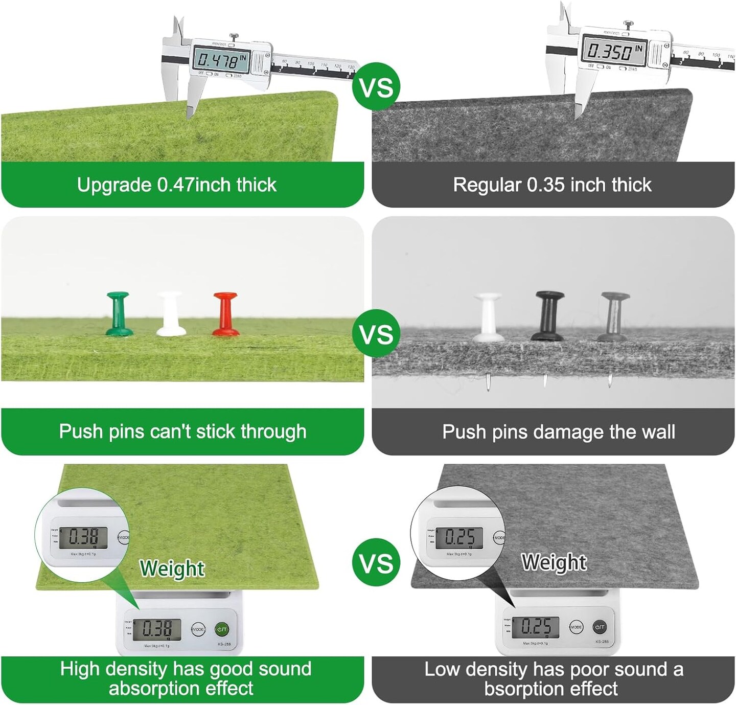 48"x36"-12 Pack Felt Wall Tiles with 35 Push Pins, Thicker 0.47in, Felt Bulletin Board (Matcha Green) 48" x 36" 12 Pack