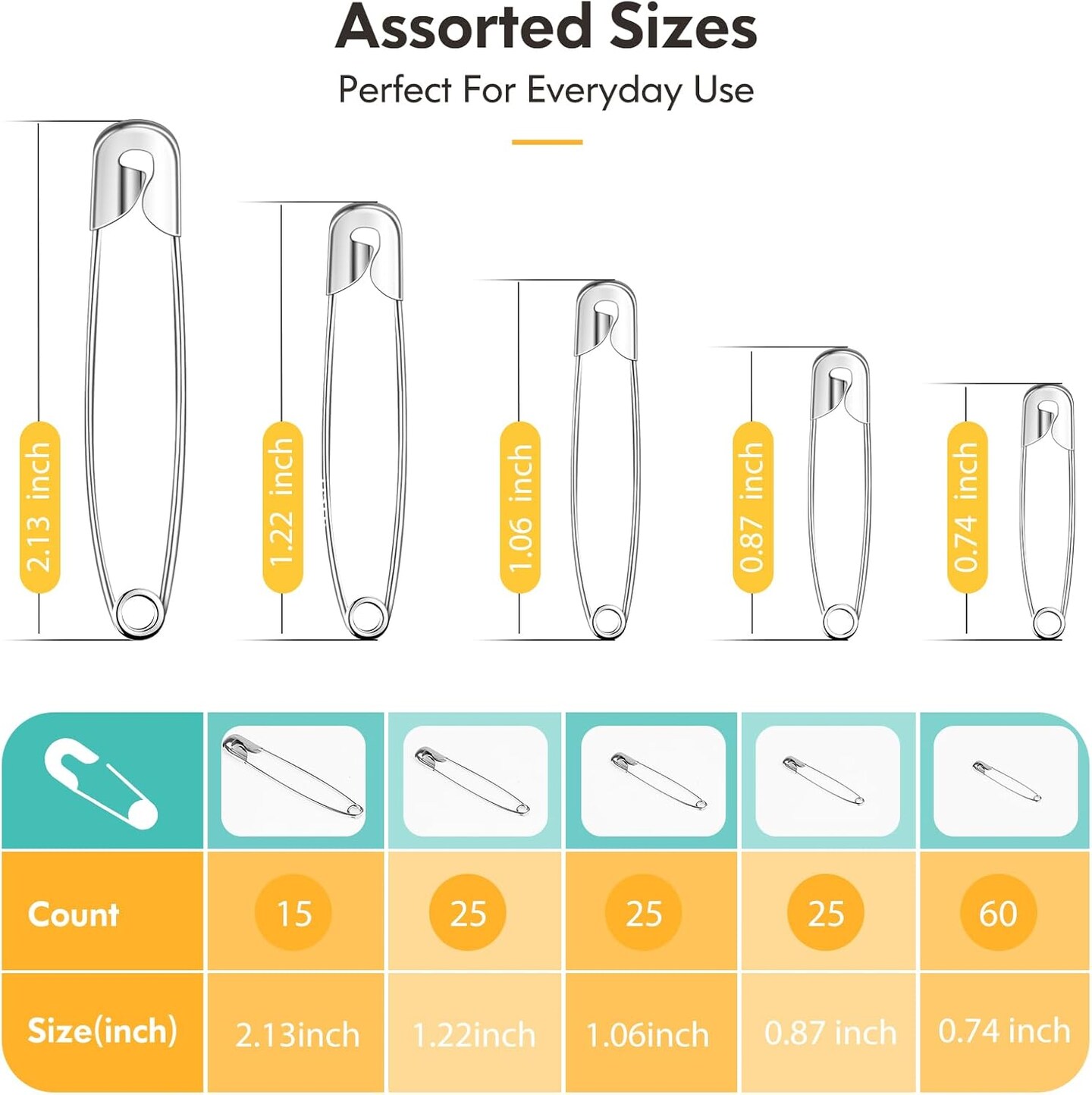 Safety Pins Assorted, 5 Different Sizes Small and Large Pin