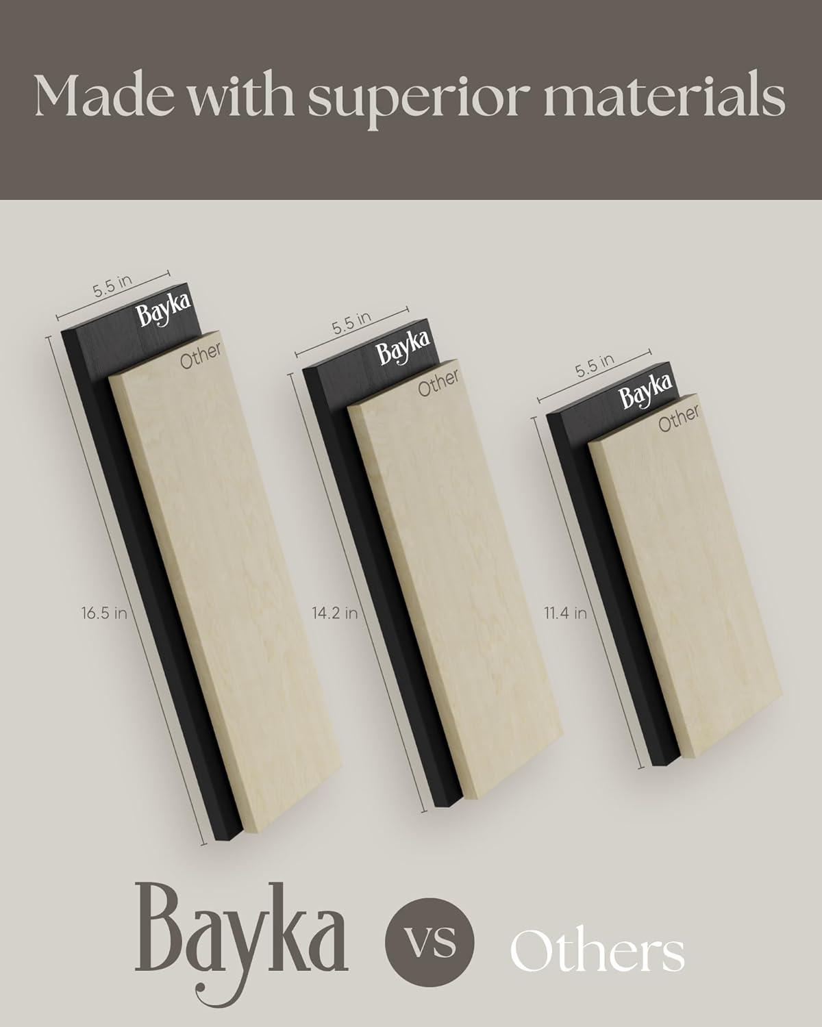 Wall Shelves for Bedroom Decor, Floating Shelves for Wall Storage, Wall Mounted Rustic Wood Shelf for Books,Plants,Small Wall Shelf for Bathroom,Kitchen,Living Room(Black&#xFF0C;Set of 3)