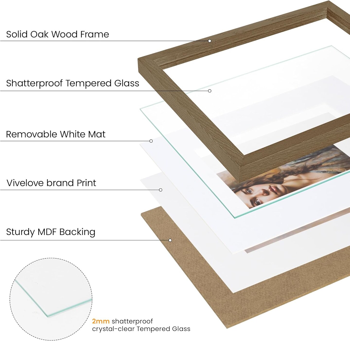 11x14 Picture Frame - 11x14 Picture Frame With Mat,11x14 Wood Picture Frame