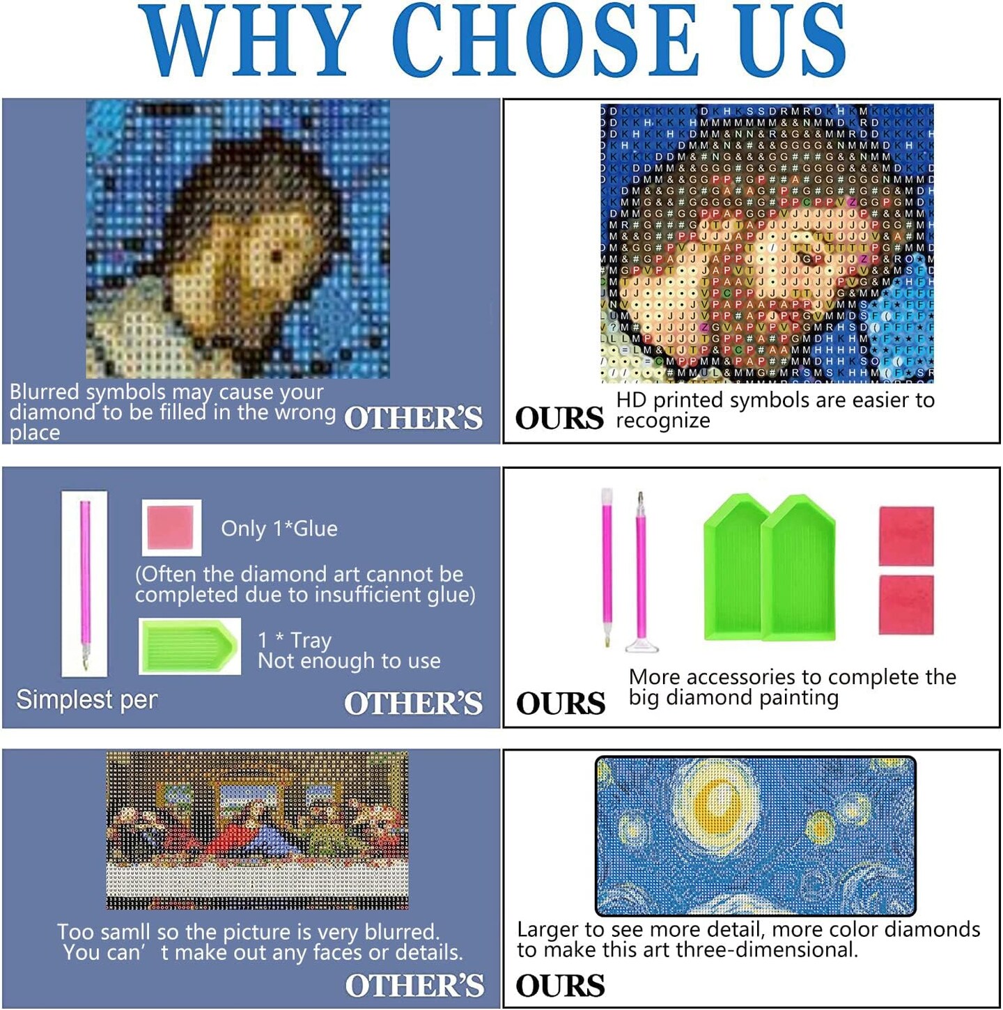 DIY 5D Full Round Diamond Painting Kits for Adults, Diamond Painting Kits Round Full Drill Diamond Art Kit Picture Craft for Home Wall Art Decor, 15.8"x33.5" (Starry Night)