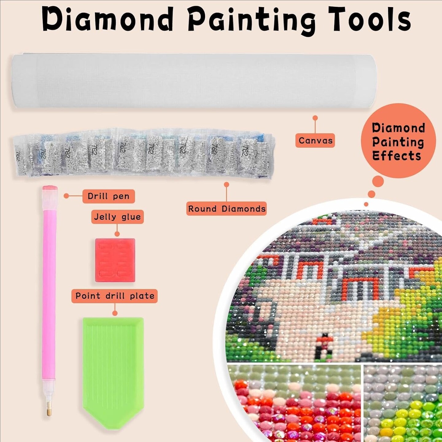4th of July Diamond Art Kits for Adults, Independence Day Diamond Painting Kits for Adult, DIY 5D Full Drill Crystal Rhinestone Gem Art Craft Home Decor 12x12 Inch