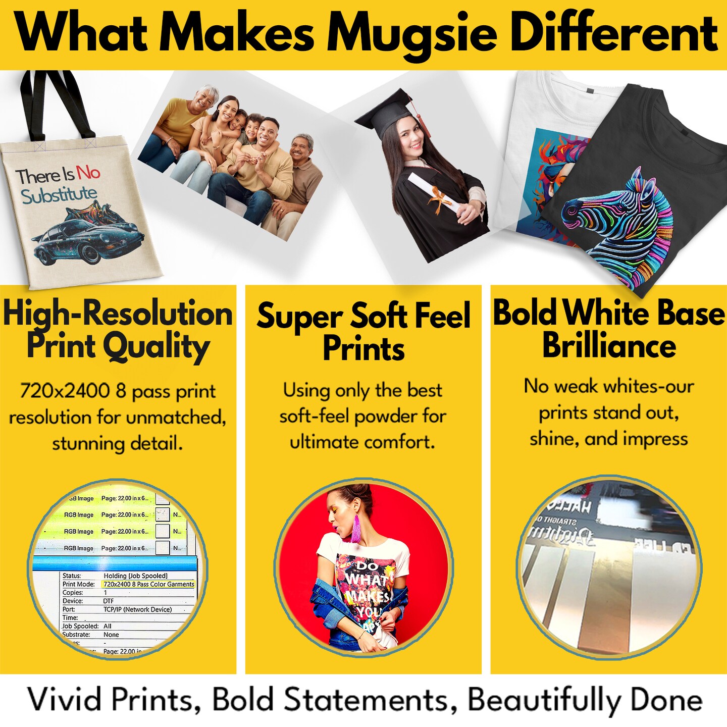 Black History DTF Transfers - Faux Yarn Gang Sheet - 12 Ready to Press Prints