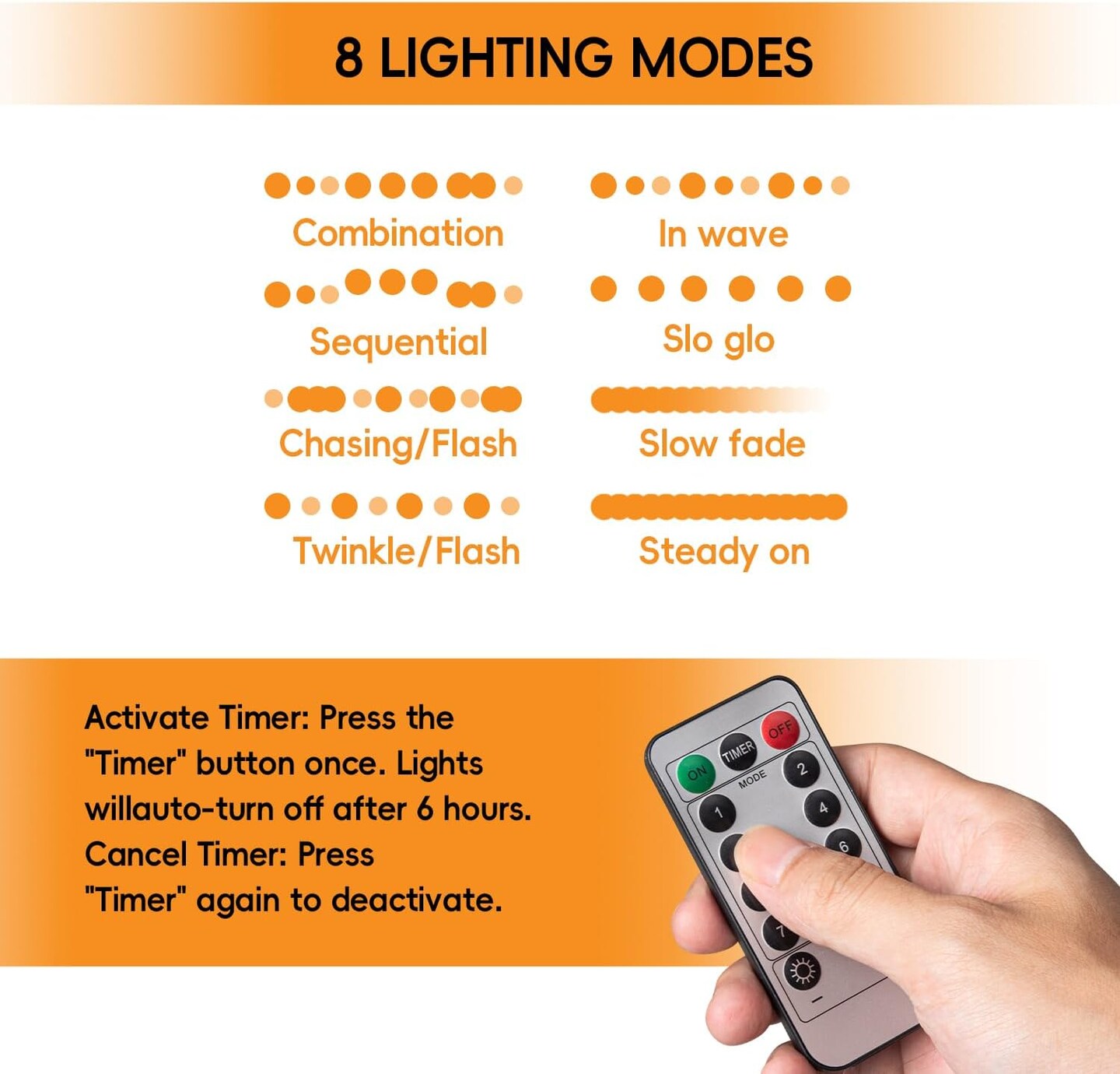 5 FT Ghost Decor with Remote Controlled String Lights USB or Battery Powered