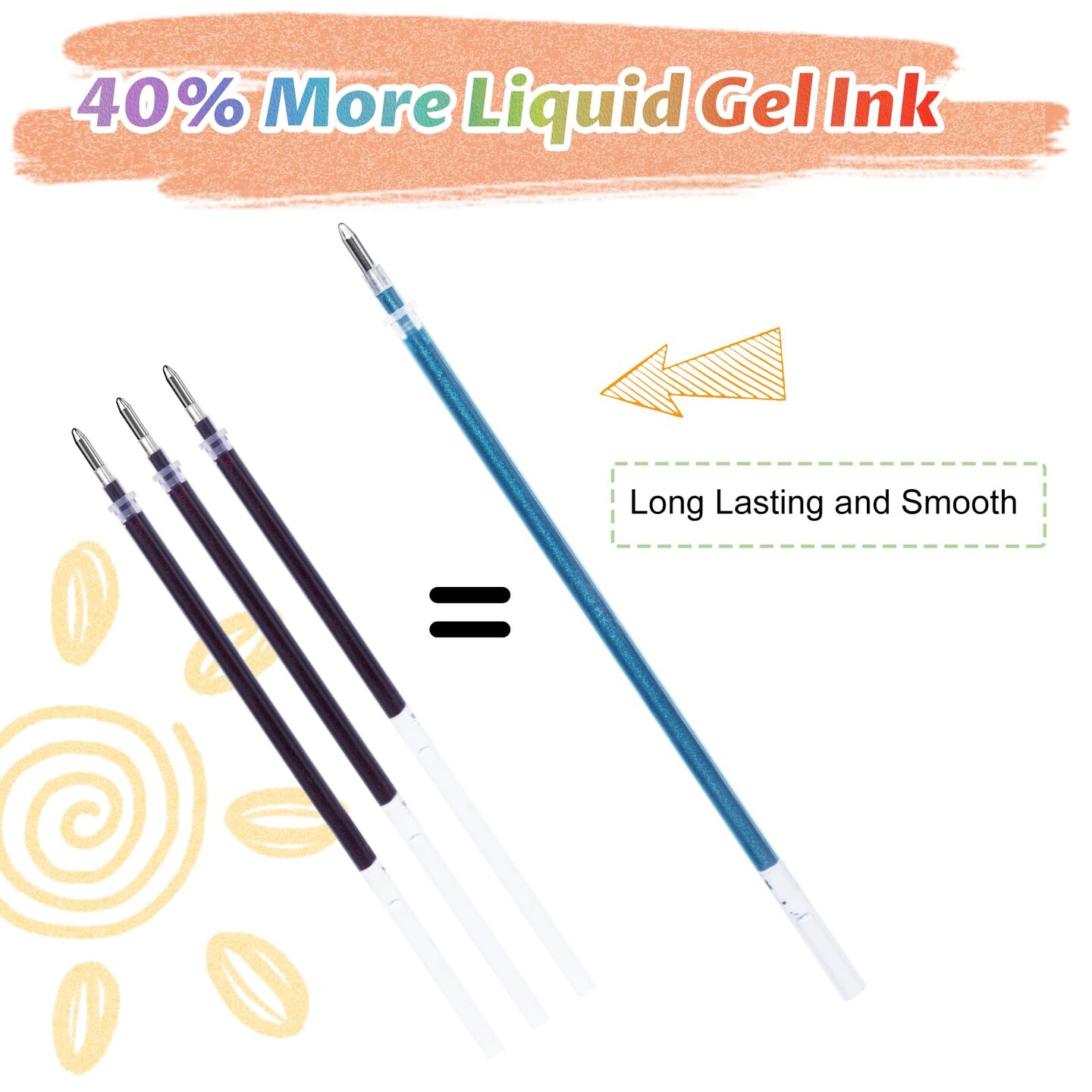Gel Pens for Adult Coloring Books, 30 Colors Gel Marker Colored Pen with 40% More Ink for Drawing, Bullet Journaling, School Craft Supplies