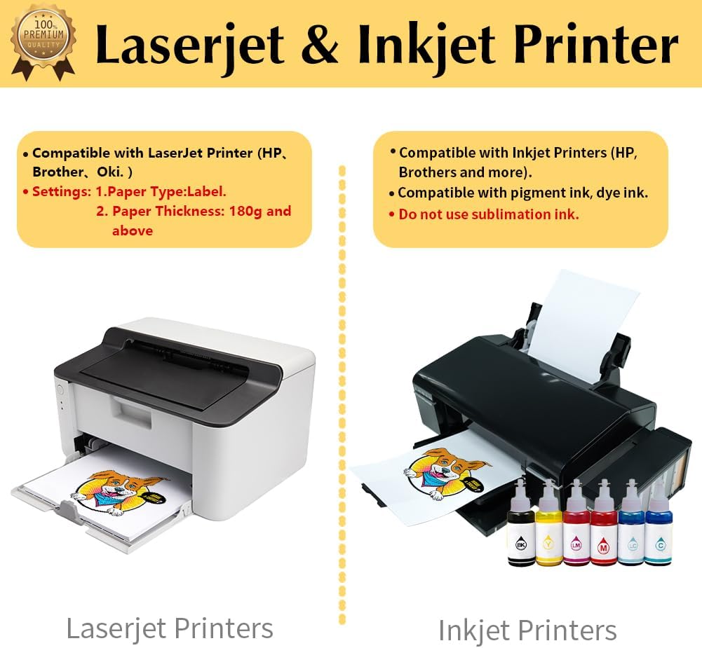 Tru-Heat Transfer Paper for Inkjet &#x26; Laserjet Printer