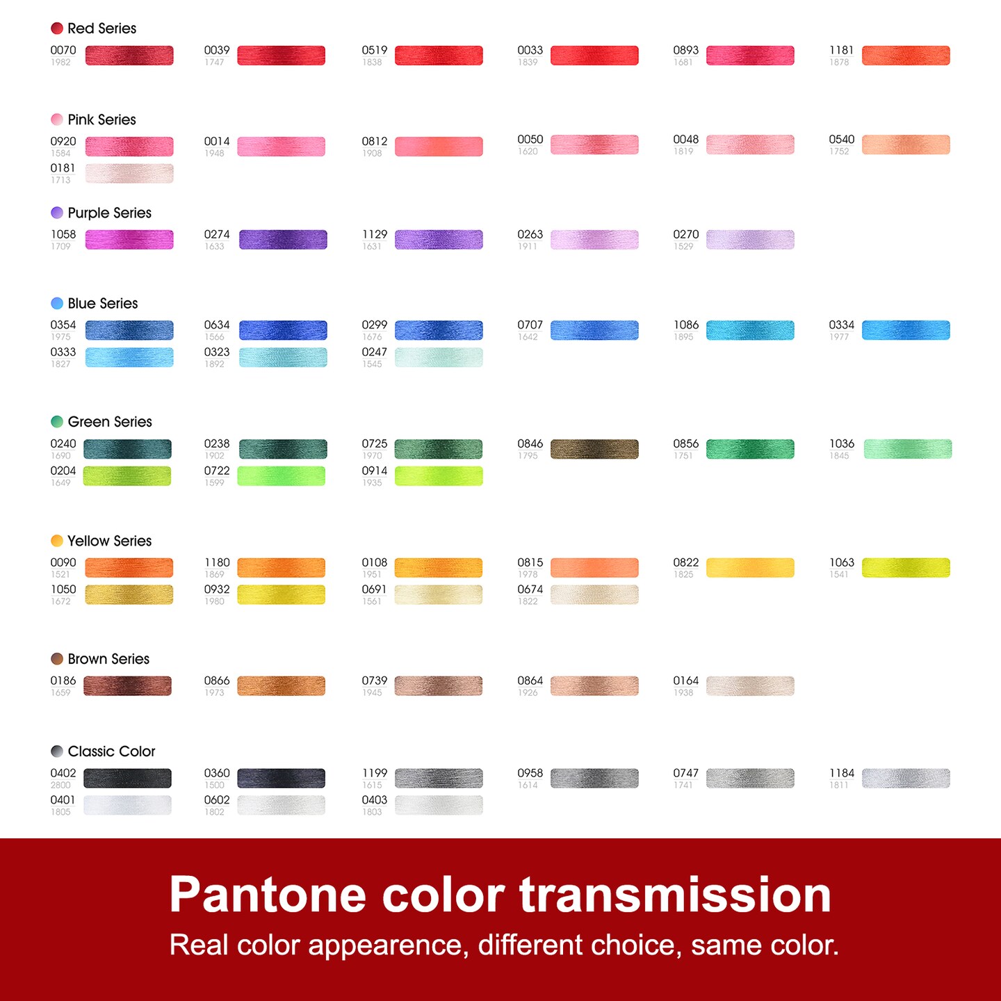 Richword Selected 800M 6/20/40/60/80 Colors Embroidery Machine Thread, 40WT(108D/2) Polyester Embroidery Machine Thread Set for Embroidery Machines and Sewing Machines