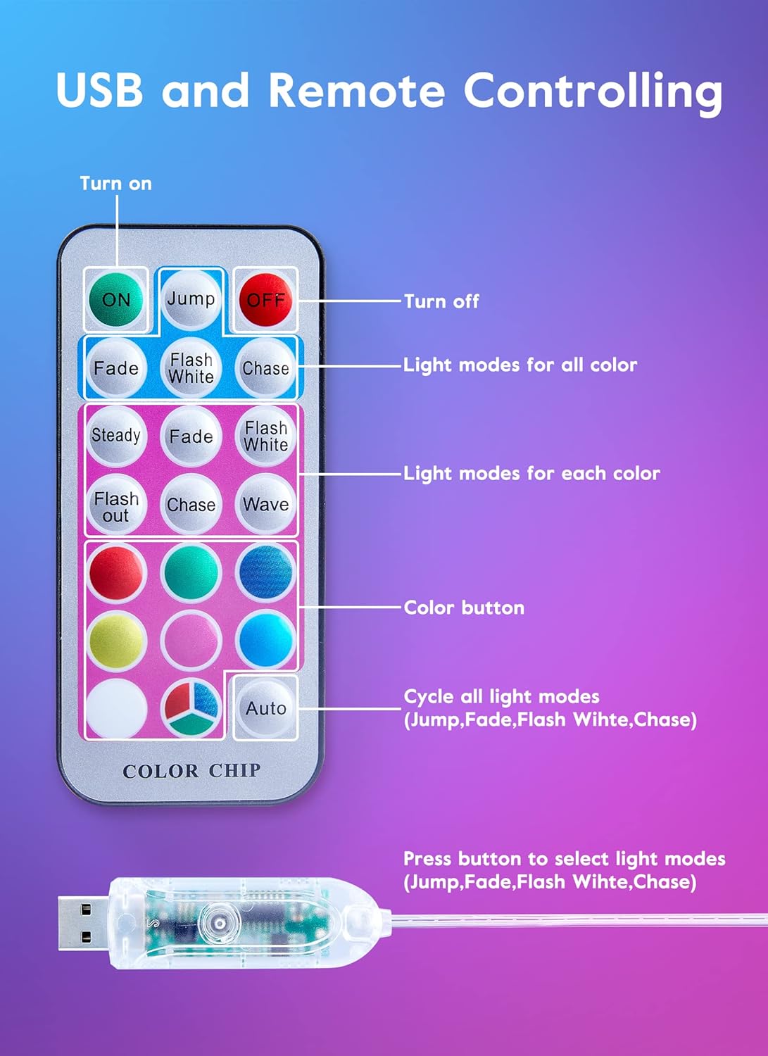 33FT 100 LED Color Changing Fairy Lights with USB & Remote, 11 Modes, Twinkle String Lights for Christmas, Bedroom, Classroom, Party, Indoor/Outdoor Use (7 Colors With Multicolor)