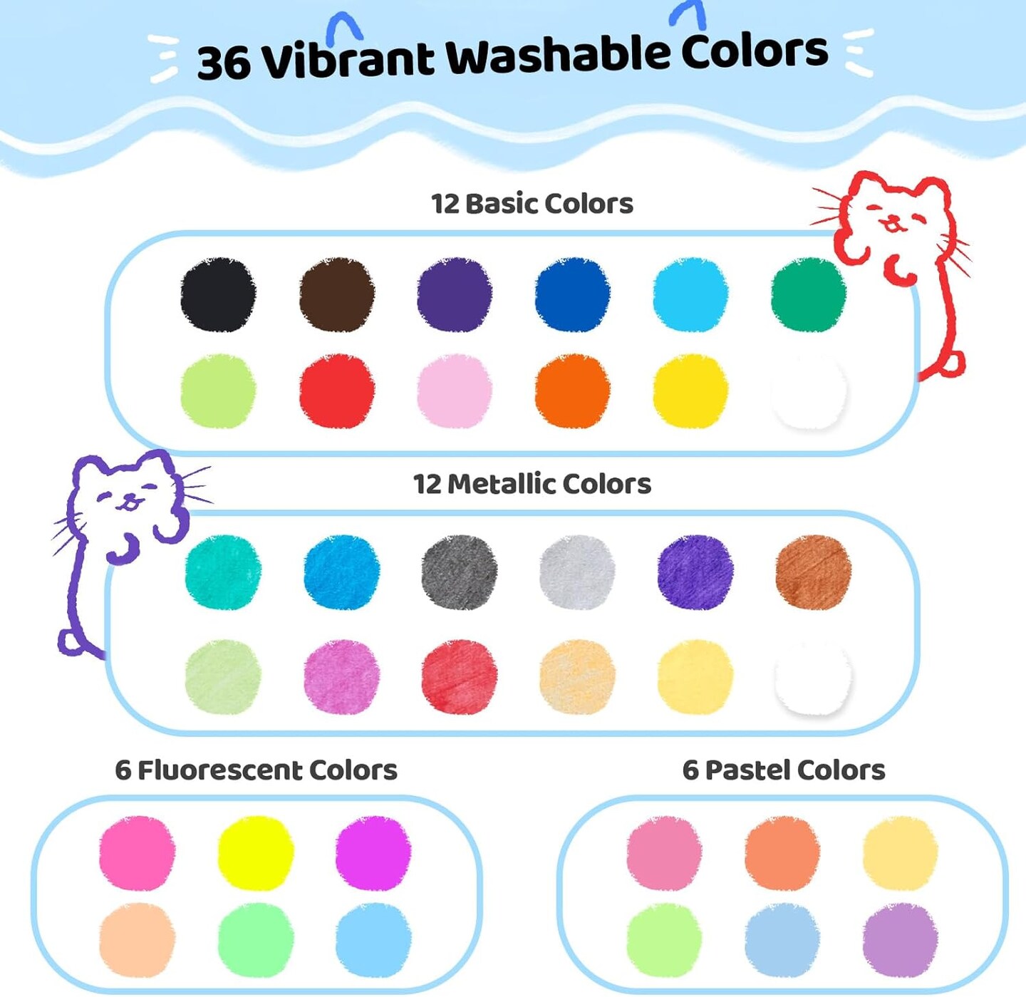 Ohuhu Tempera Paint Sticks for Kids, Washable 36 Colors Tempera Paint, Quick Drying, Non-toxic for Drawing, Graffiti, Works Great on Paper Glass Wood Ceramic Canvas Rock
